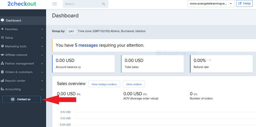 buy verified 2checkout accounts