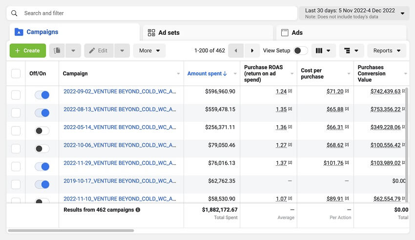 buy verified facebook ads account
