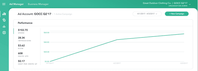 buy snapchat ads accounts